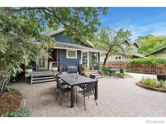 219 E Elizabeth Street Fort Collins, CO 80524