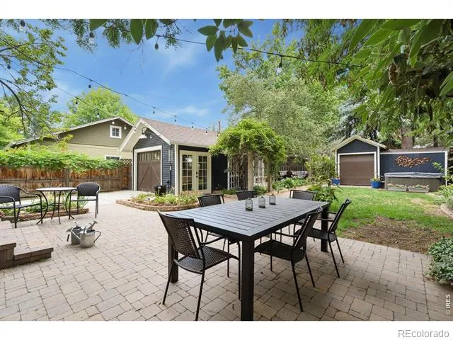219 E Elizabeth Street Fort Collins, CO 80524