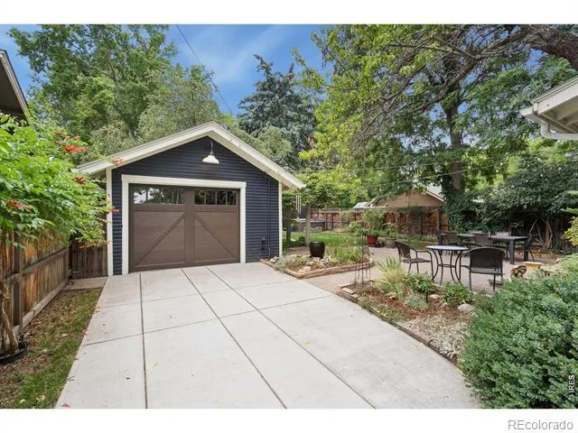 219 E Elizabeth Street Fort Collins, CO 80524