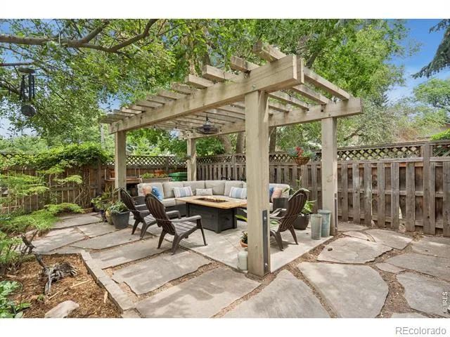 219 E Elizabeth Street Fort Collins, CO 80524