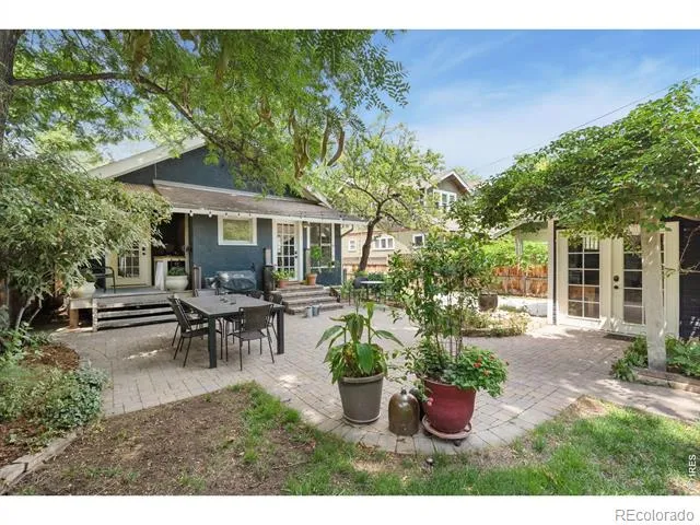 219 E Elizabeth Street Fort Collins, CO 80524