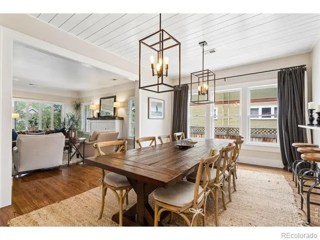 219 E Elizabeth Street Fort Collins, CO 80524