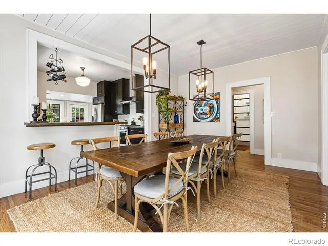 219 E Elizabeth Street Fort Collins, CO 80524