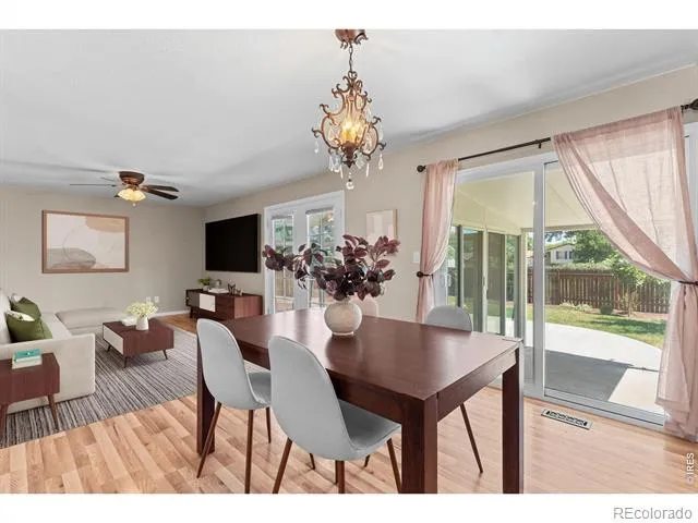 5806 Ballina Court Fort Collins, CO 80525
