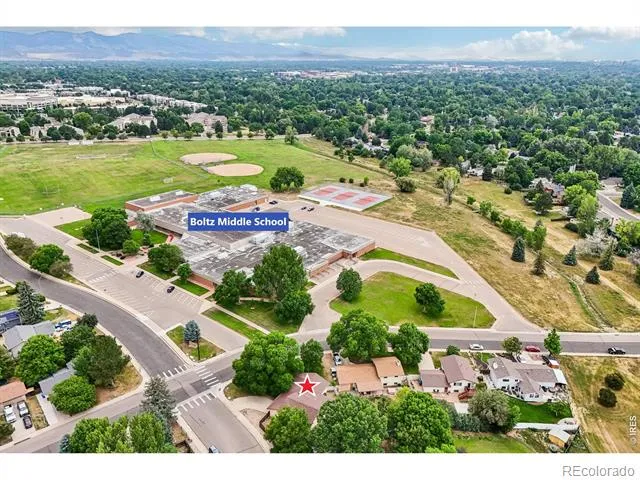 3248 Camelot Drive Fort Collins, CO 80525