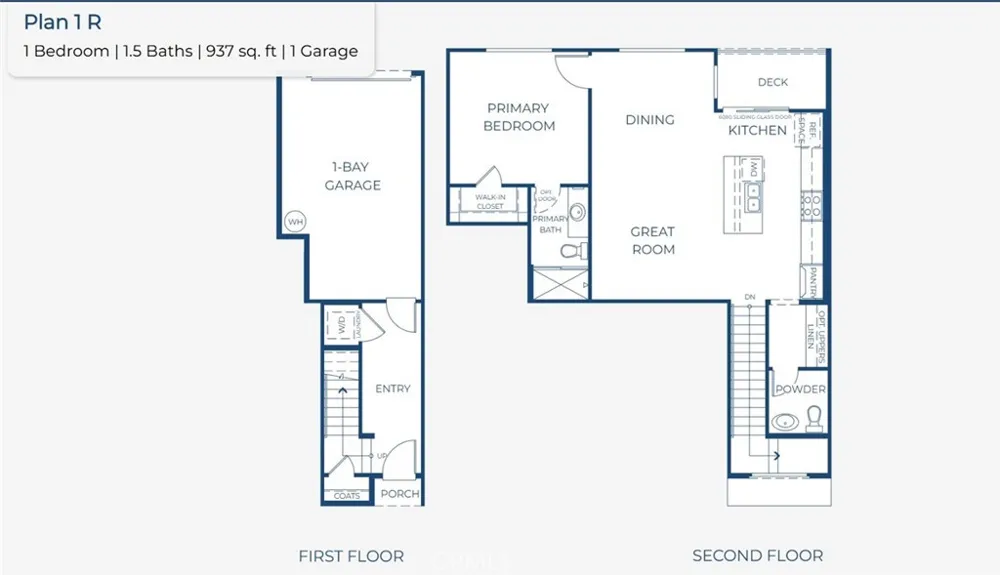 3681 W S. Eichler Paseo #3 Ontario, CA 91761