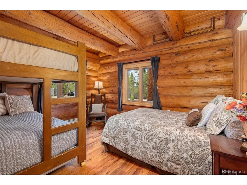 682 Spruce Drive Leadville, CO 80461