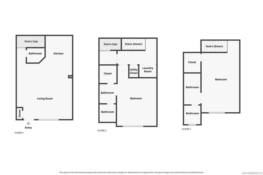 7725 El Cajon Blvd Unit 3 #3 La Mesa, CA 91942