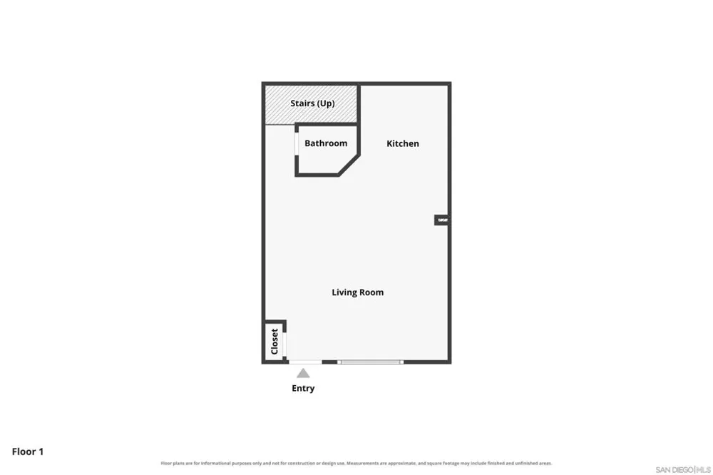 7725 El Cajon Blvd Unit 3 #3 La Mesa, CA 91942