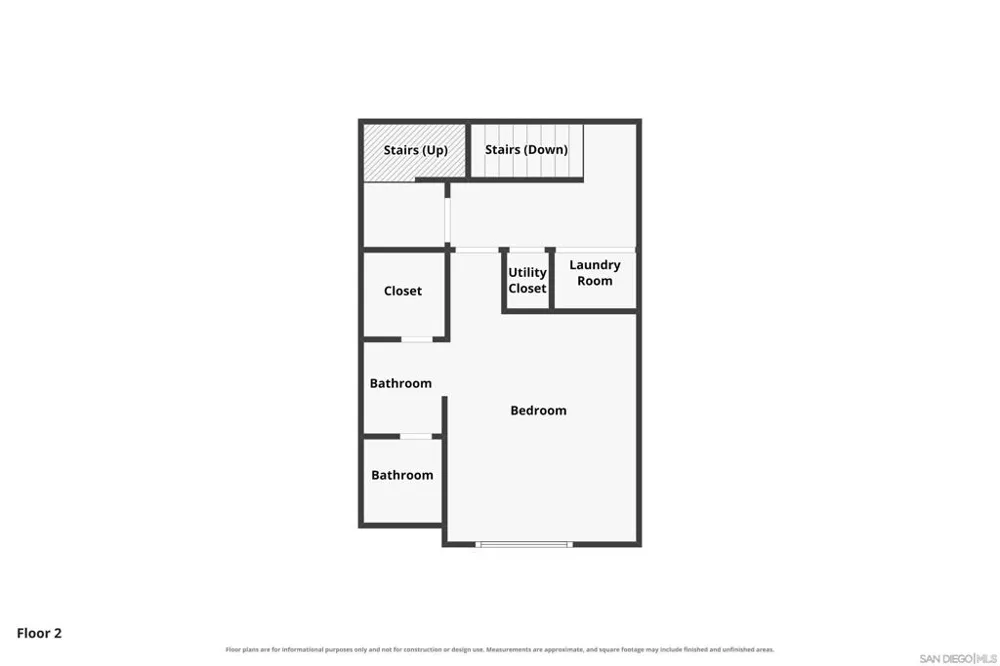 7725 El Cajon Blvd Unit 3 #3 La Mesa, CA 91942