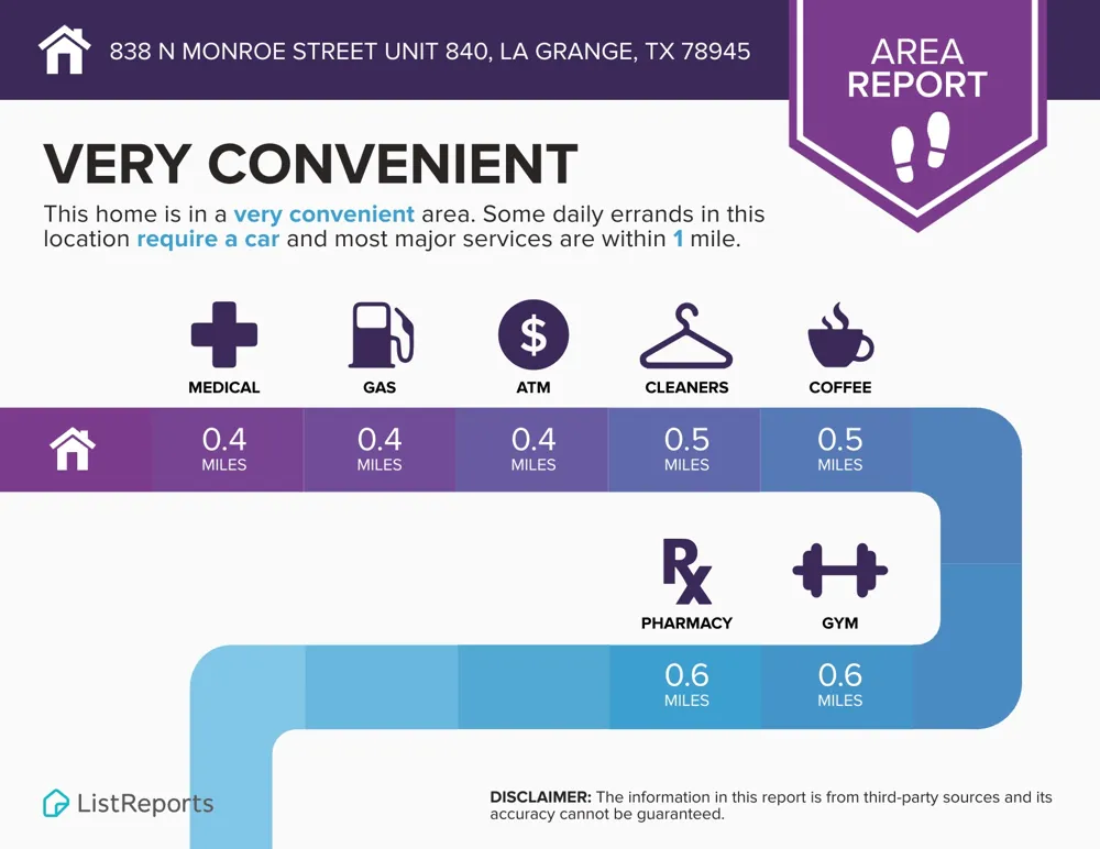 838 Monroe Street #840 La Grange, TX 78945