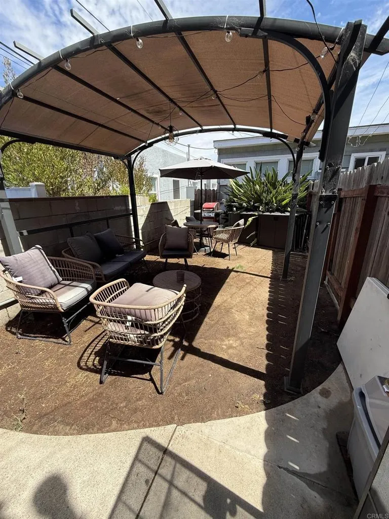 4266 Cherokee Avenue San Diego, CA 92104