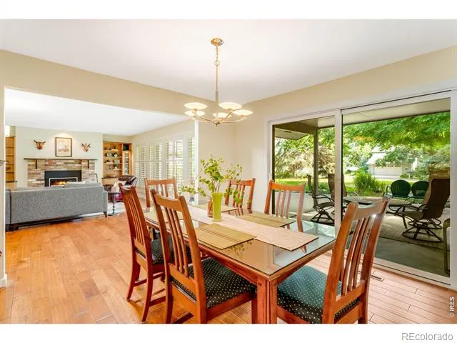 1115 Parkwood Drive Fort Collins, CO 80525