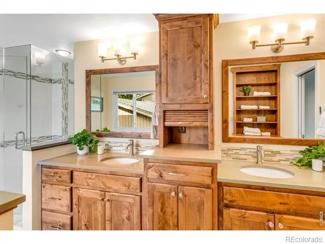 1115 Parkwood Drive Fort Collins, CO 80525