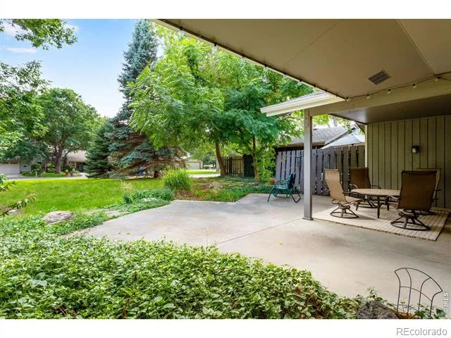 1115 Parkwood Drive Fort Collins, CO 80525
