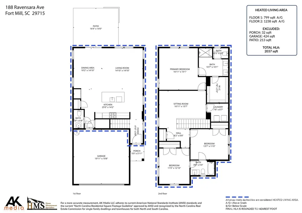 188 Ravensara Avenue Fort Mill, SC 29715