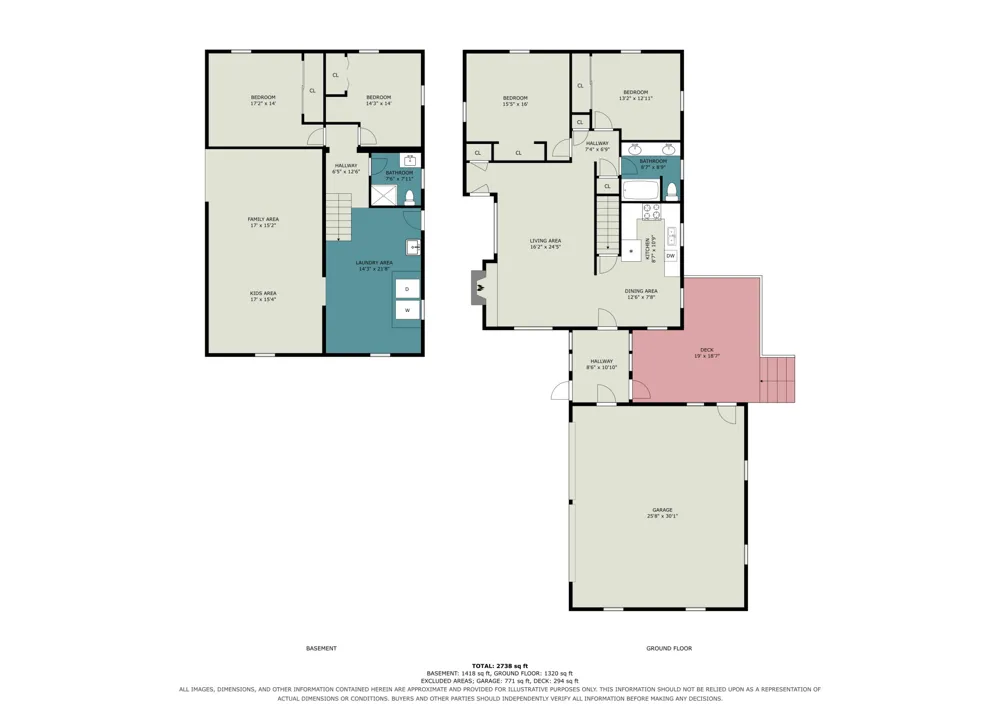 751 Riverview Drive Plainwell, MI 49080