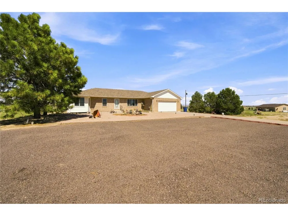 1177 Kirkwood Drive Pueblo West, CO 81007