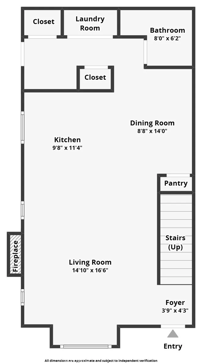 723 Summit #1 Big Bear, CA 92315