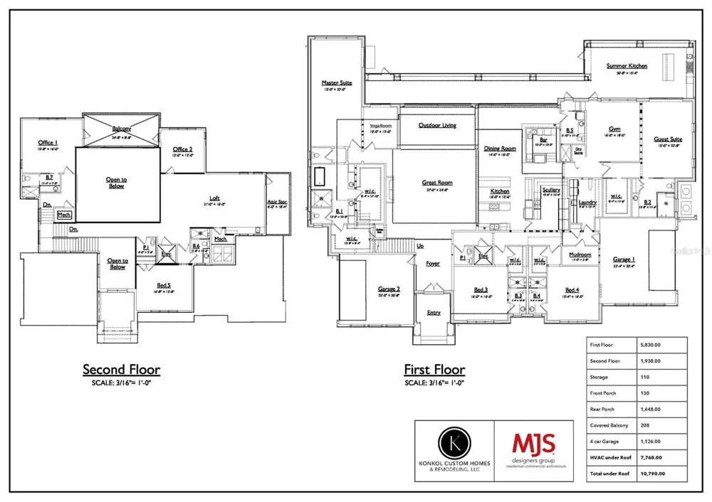 2636 REAGAN TRAIL Lake Mary, FL 32746