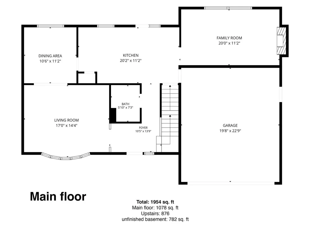 13025 Eldorado Street NE Blaine, MN 55449