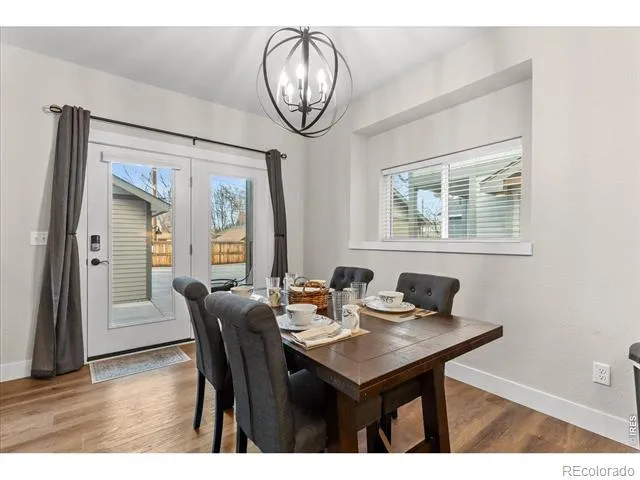 1145 E 2nd Street Loveland, CO 80537