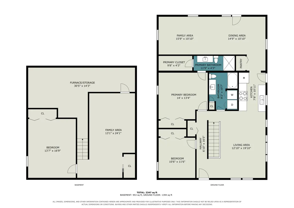 410 Bluff Street Berrien Springs Village, MI 49103