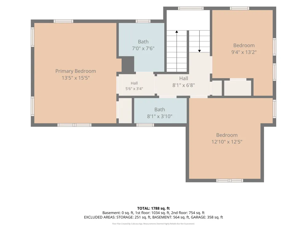 2309 Forest Trail Circle Fennville, MI 49408