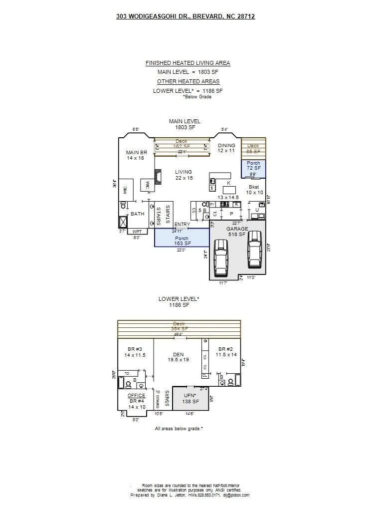 303 Wodigeasgohi Drive Brevard, NC 28712