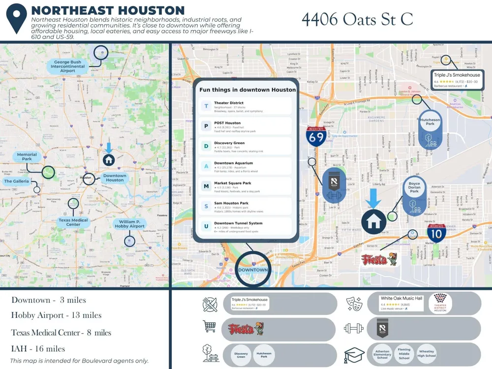 4406 Oats Street #C Houston, TX 77020