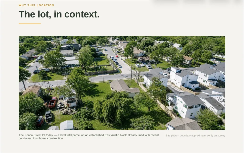 6106 Ponca Street Austin, TX 78741