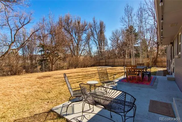 2456 S Leyden Street Denver, CO 80222