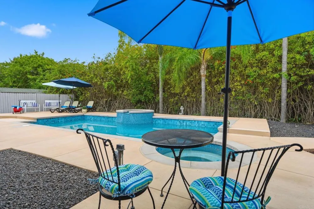 745 Blackhawk Cir Vista, CA 92081