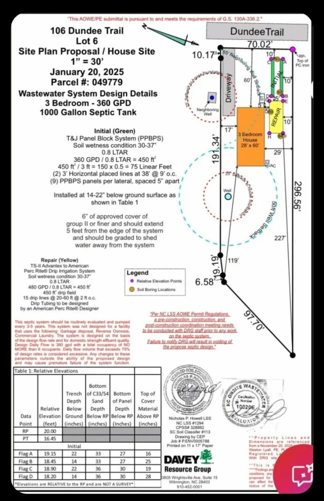 106 Dundee Trail Holly Ridge, NC 28445