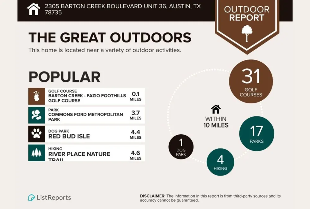 2305 Barton Creek Boulevard #36 Austin, TX 78735
