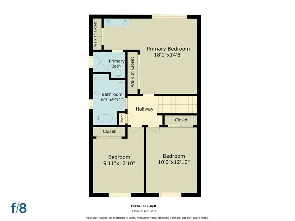 3632 S Gettysburg Court Pleasanton, CA 94588