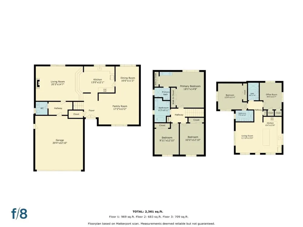 3632 S Gettysburg Court Pleasanton, CA 94588