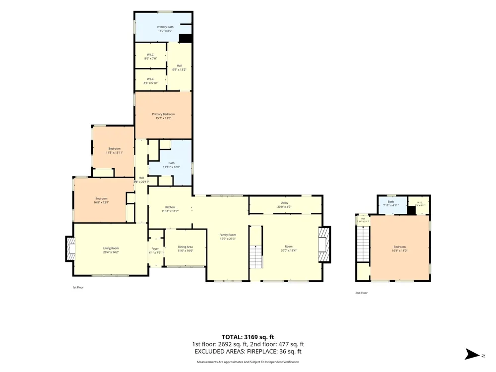 2826 43rd Street Waco, TX 76710