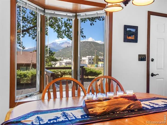 1787 Olympian Lane Estes Park, CO 80517