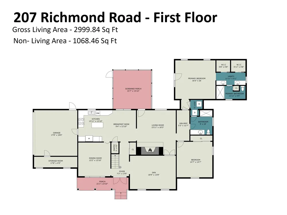 207 Richmond Road Salisbury, NC 28144