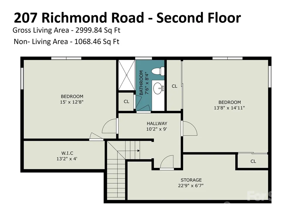 207 Richmond Road Salisbury, NC 28144