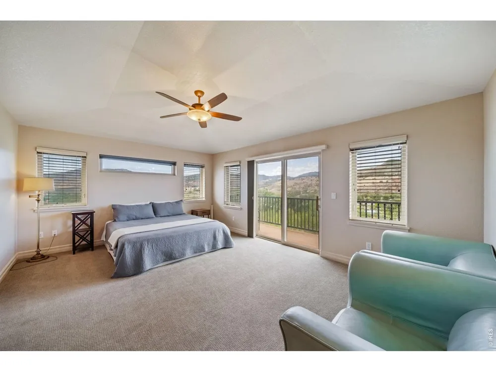621 1st Avenue Lyons, CO 80540