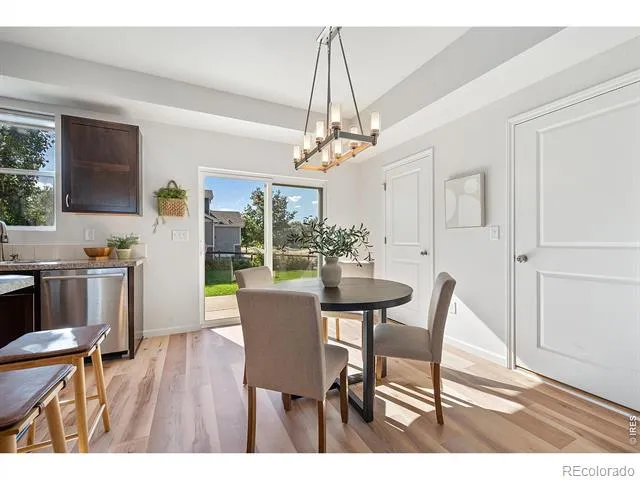 371 Toronto Street Fort Collins, CO 80524