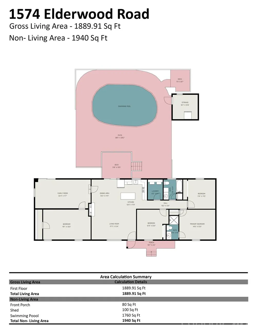 1574 Elderwood Road Rock Hill, SC 29732