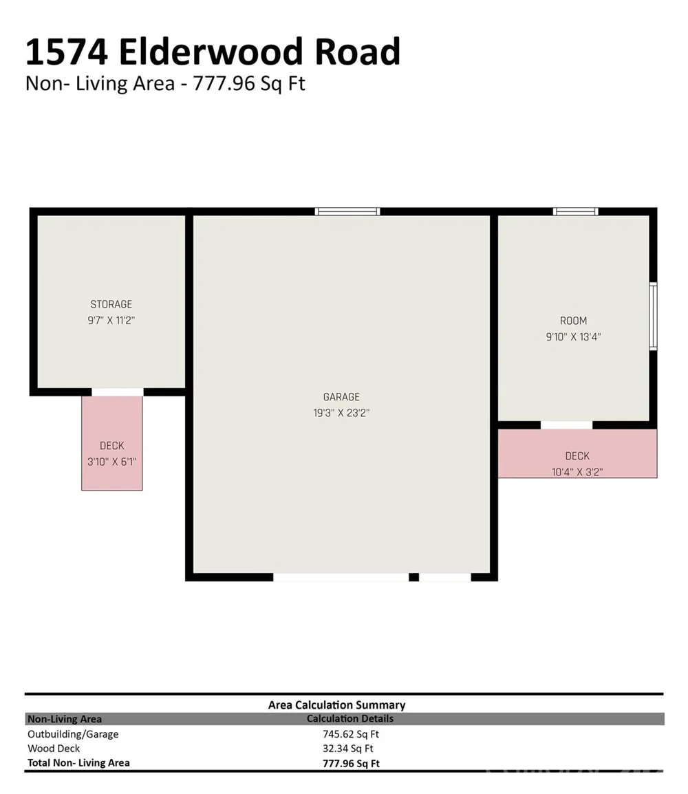 1574 Elderwood Road Rock Hill, SC 29732