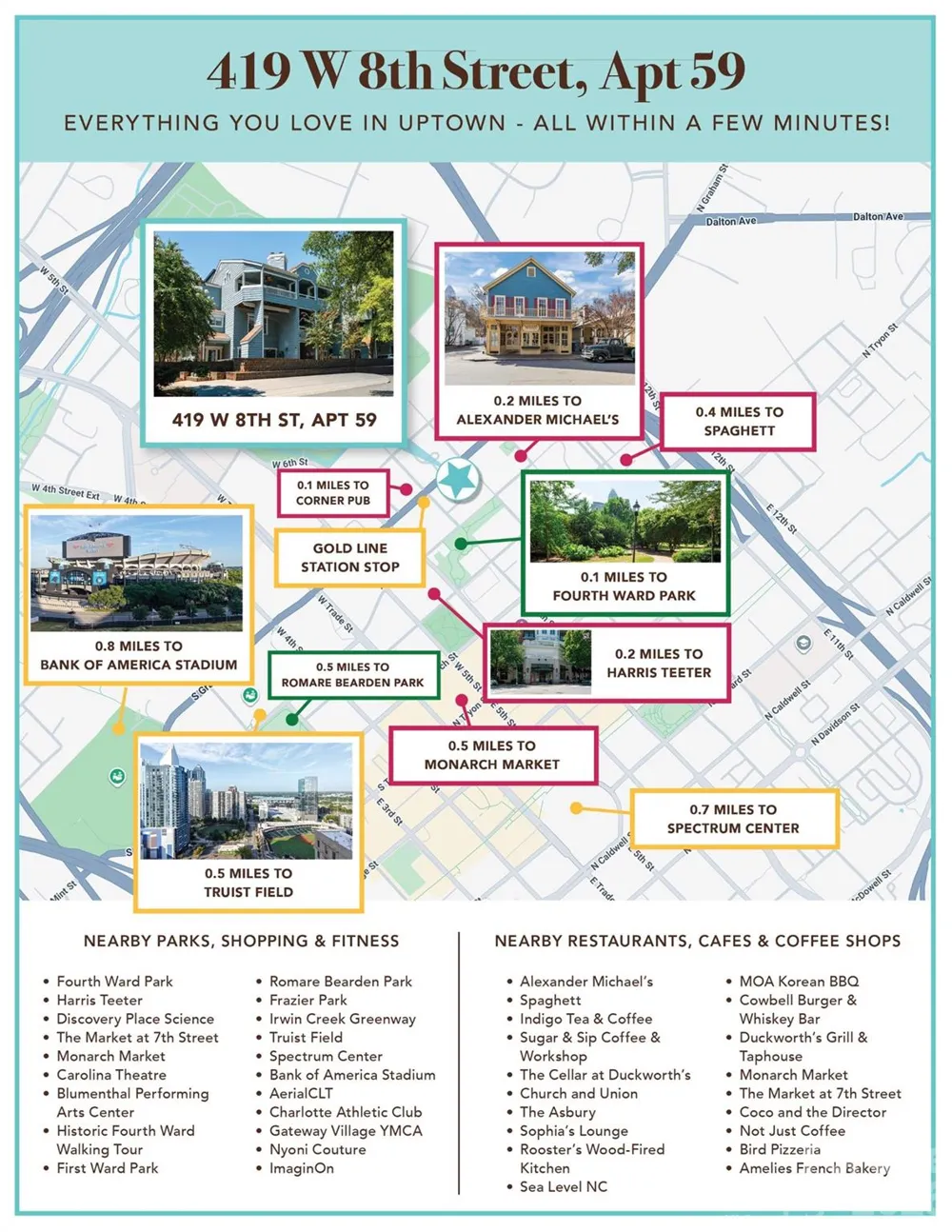 419 W 8th Street #59 Charlotte, NC 28202
