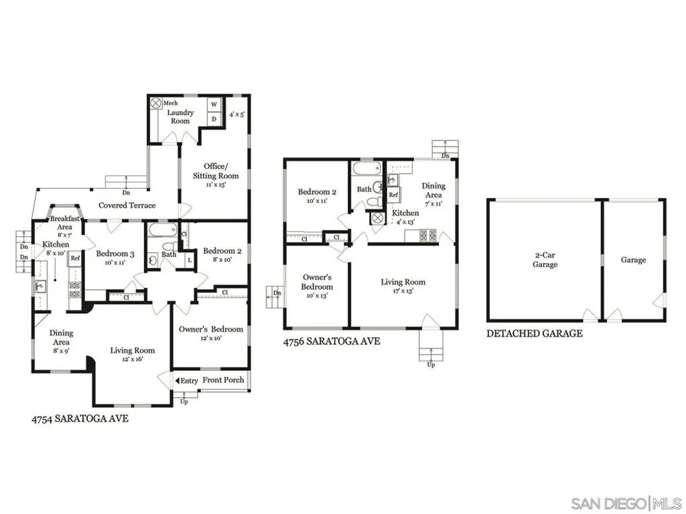 4754 Saratoga San Diego, CA 92107