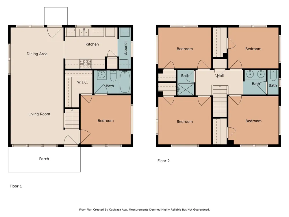 300 Blackson Avenue Austin, TX 78752