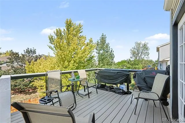 8115 Eagleview Drive Littleton, CO 80125