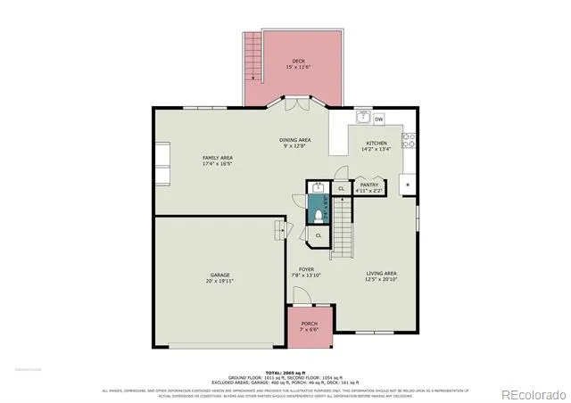 8115 Eagleview Drive Littleton, CO 80125